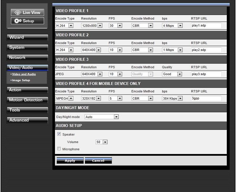 profil nagrywania TRENDnet TV-IP572WI WIFI