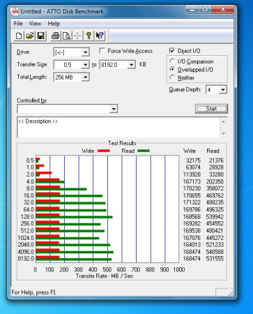 Atto Disk Benchmark Samsung SSD 830