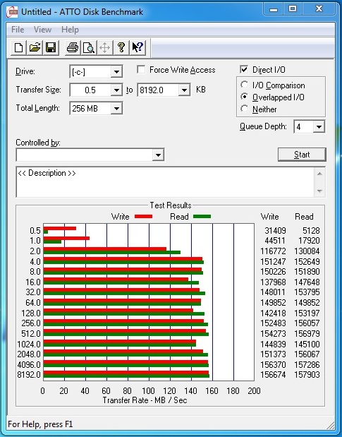 ATTO Disk Benchmark ST3000DM001 tests results seagate disk hdd
