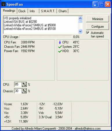speedfan 386x450 speedfan