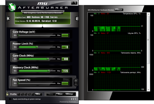 temperatura Sapphire HD7750 Ultimate 